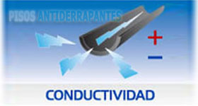 HULE CONDUCTIVO | PISOS ANTIDERRAPANTES |