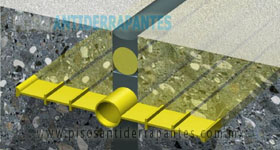 JUNTA PARA CONSTRUCCIÓN DE PVC | PISOS ANTIDERRAPANTES |